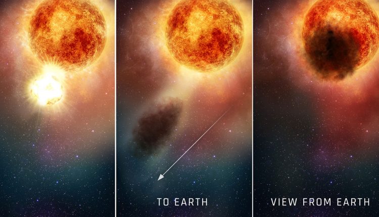 How Long Does the Once-dimming Star Betelgeuse Have Left?