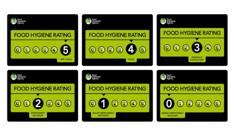 Outlets in poor areas less likely to meet food hygiene standards
