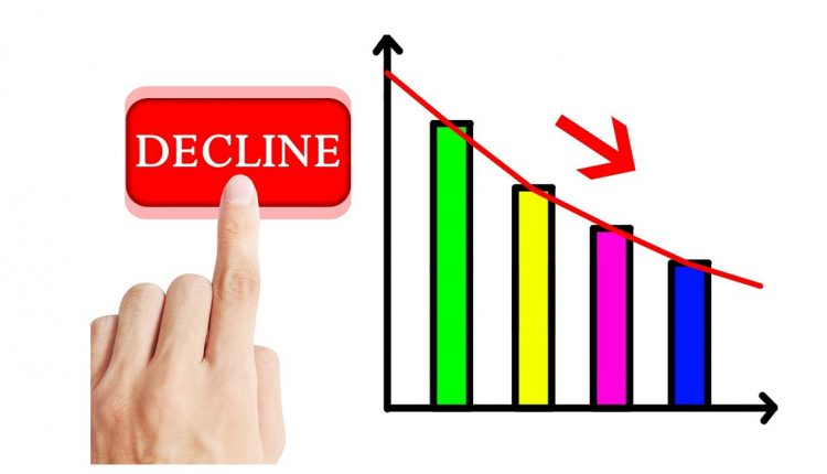 Decline in foodborne outbreaks likely due to COVID-19 measures