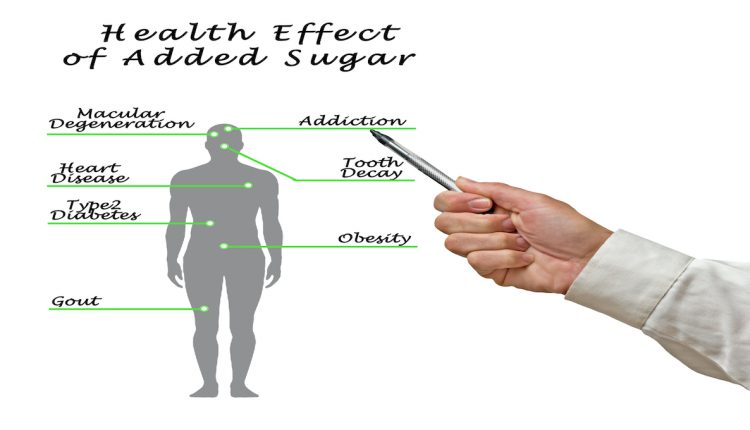 Added sugars and alcohol are not good for you, but diet guidelines unchanged