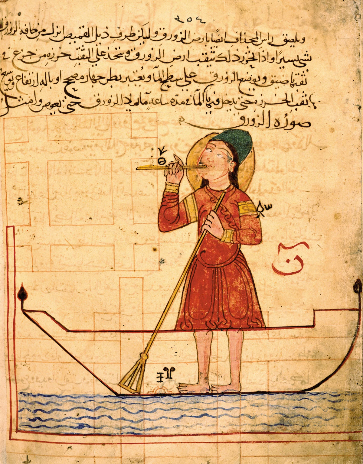 Ismail al-Jazari – the medieval ‘Father of Robotics’