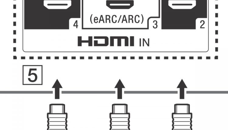 HDMI ARC and HDMI eARC explained: The evolution of the Audio Return Channel