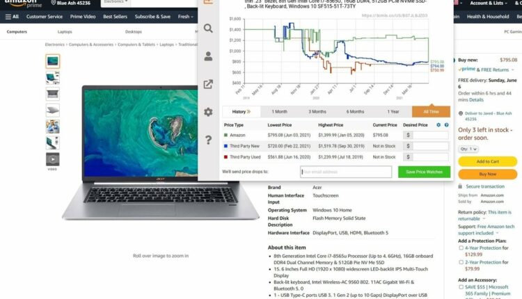 How to create deal alerts for Prime Day: 5 useful tools
